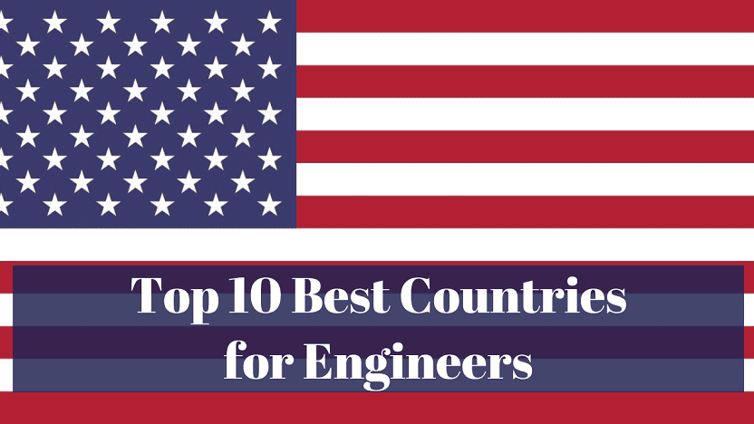 Top 10 Best Countries for Engineers